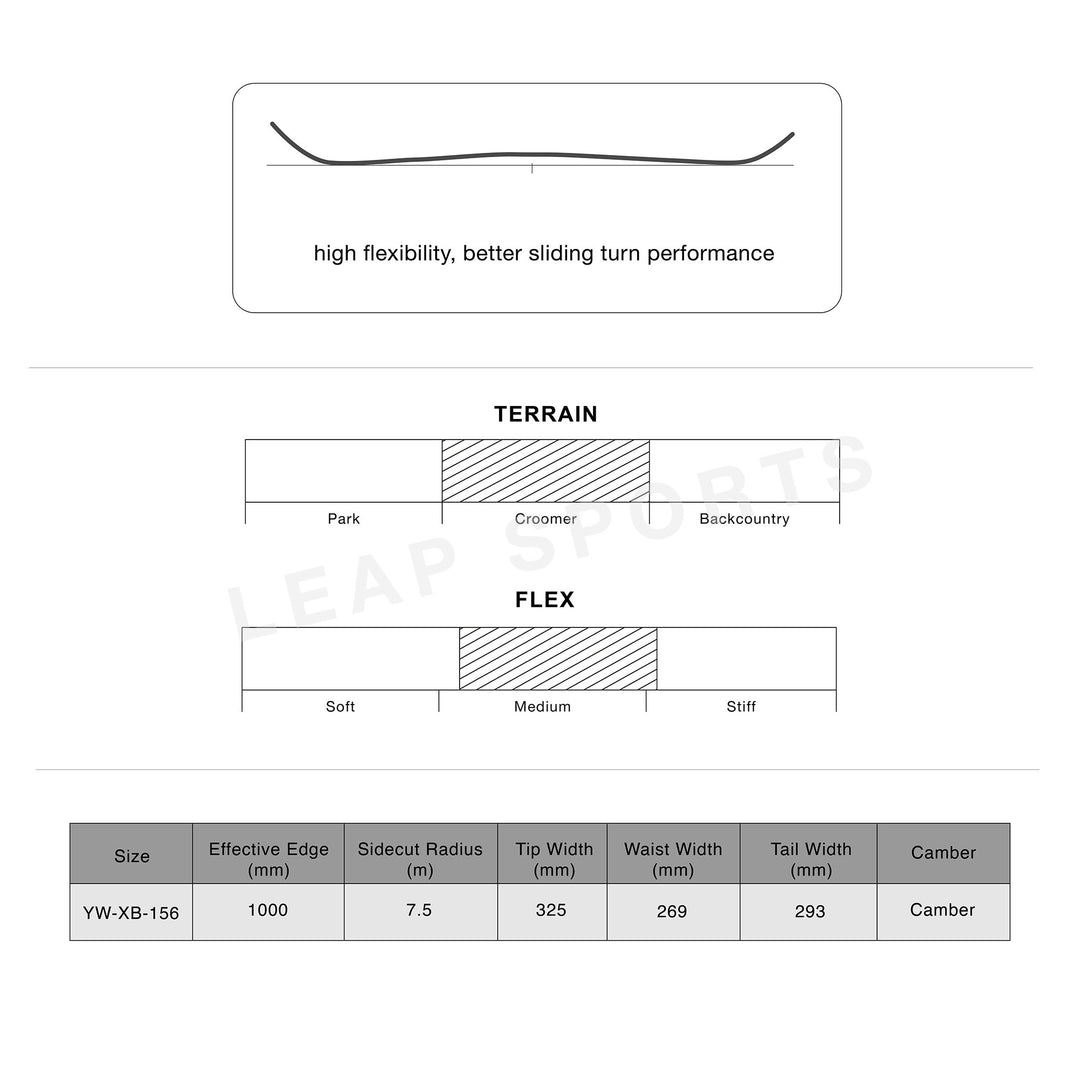 Swallowtail Snowboard YWXB